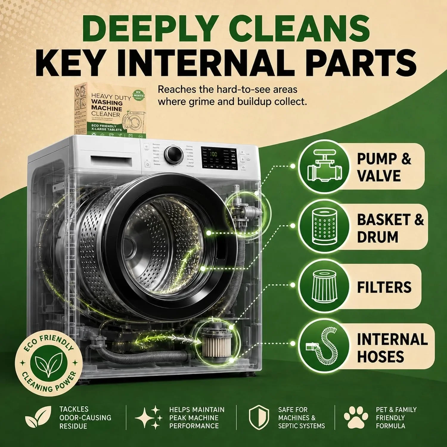 Heavy Duty Washing Machine Cle - Heavy Equipment Grinder review and price